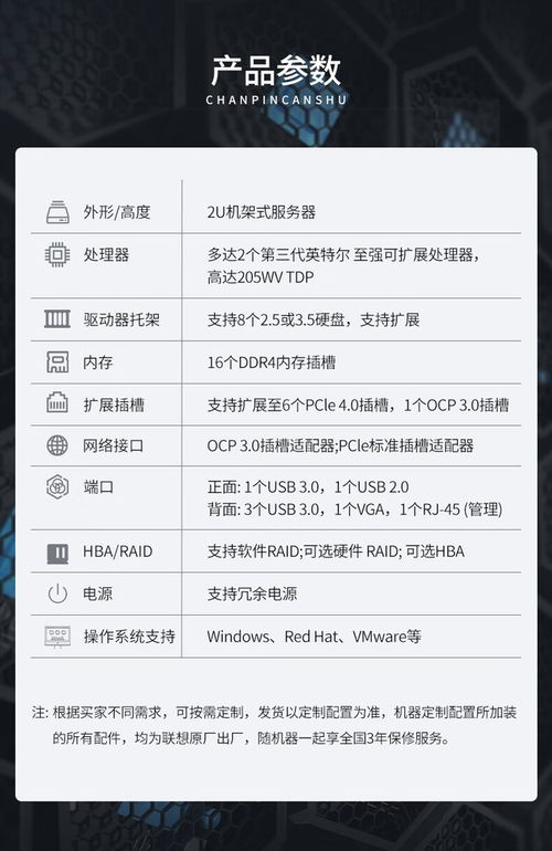 成都聯想問天WR3220 G2服務器 面向網絡技術開發的性能與成本分析