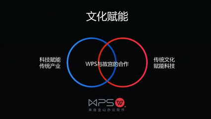 雙引擎驅(qū)動(dòng)，金山WPS加速推進(jìn)數(shù)字文化創(chuàng)意軟件開發(fā)