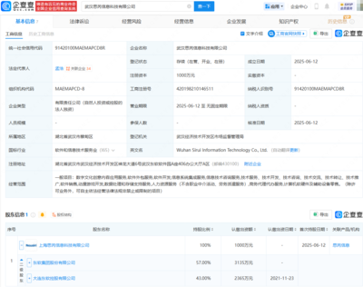東軟集團(tuán)布局?jǐn)?shù)字文化創(chuàng)意產(chǎn)業(yè) 新設(shè)信息科技公司聚焦動(dòng)漫游戲開發(fā)與軟件開發(fā)