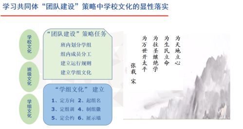 文化引領 創新發展 長春市實驗中學第三屆文化推介會暨慶祝第36個教師節系列活動