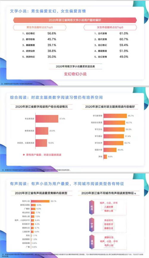 創意天堂 杭州數字文化創意軟件開發的浪潮與未來